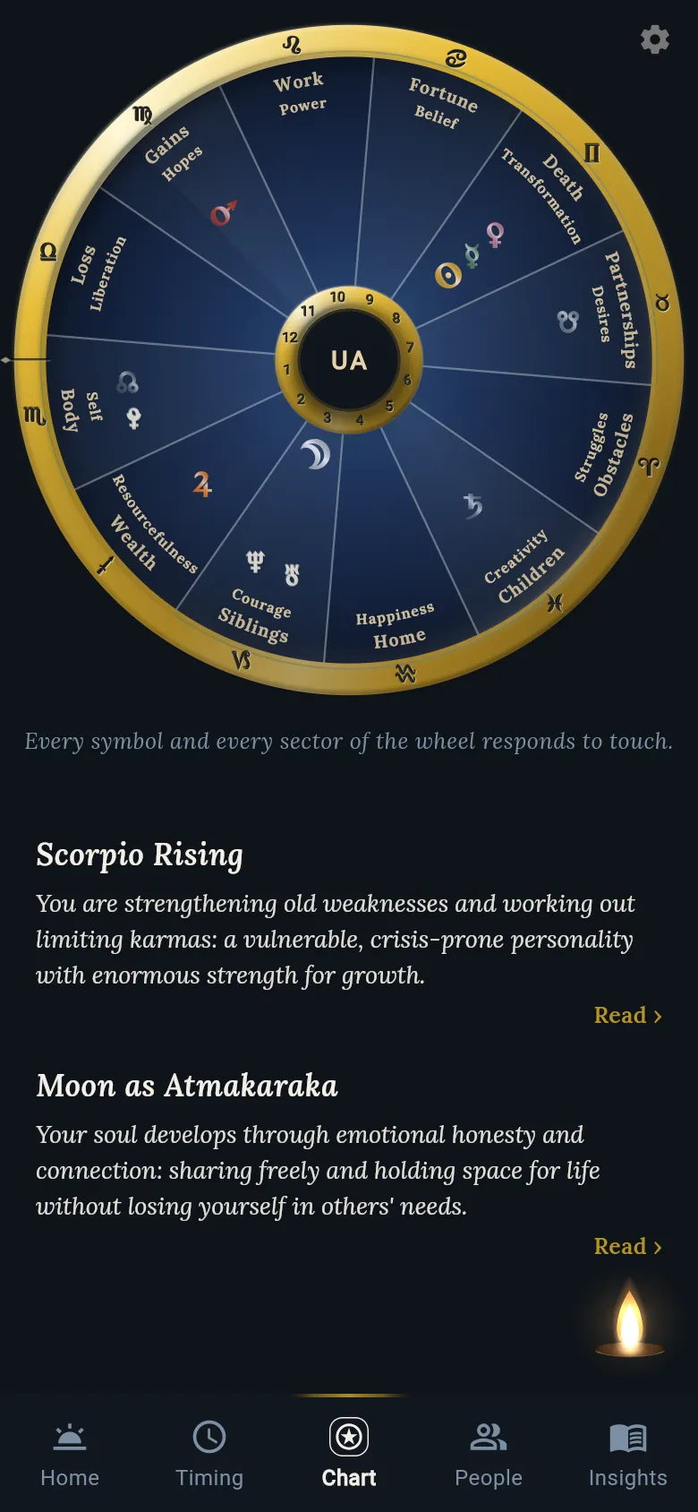 The interactive birth chart in Kairos
